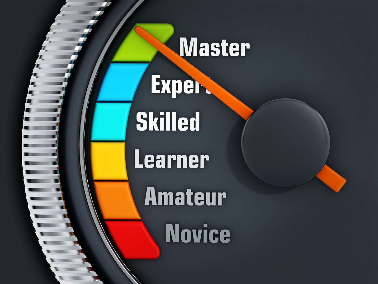 The Top 10 Most Important Skills For A Man To Master by Charles Sledge