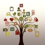 3 Reasons To Never Use Social Media