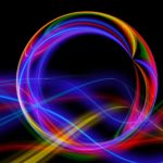 Progress Is Not Linear